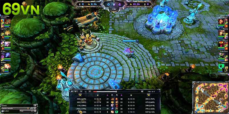 Các dạng kèo esport phổ biến hiện nay