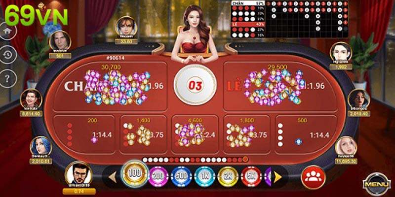 Hướng dẫn các bước tham gia cơ bản