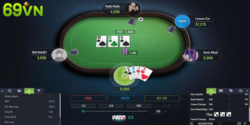 Khái quát vài nét sơ lược về game cá cược poker online