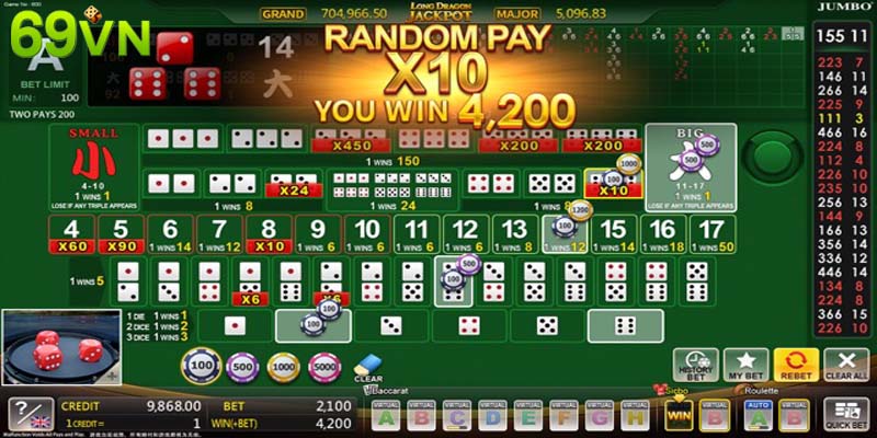 Mẹo hay giúp hội viên ăn chắc phần thắng khi chơi game tài xỉu